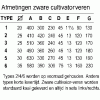 Cultivatortand type 4 links